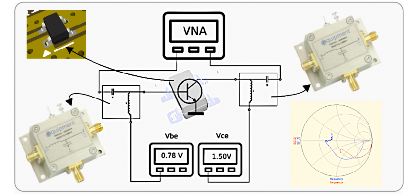 Bias-T applications